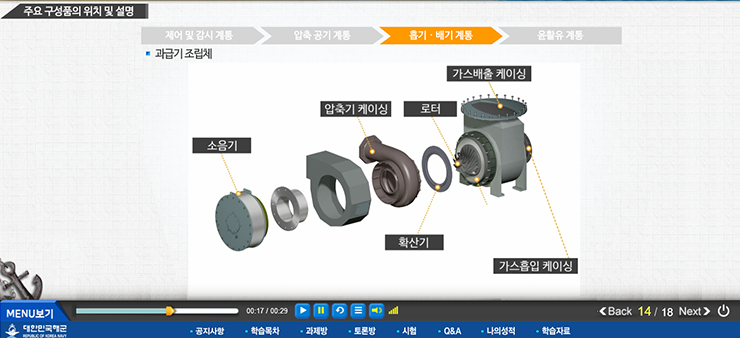 상륙함 사업 사례
